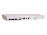 ADTRAN 1189608L1 MX408E PSEUDOWIRE GATREWAY APPLIANCE 12 PORTS 1 SLOTS DESKTOP RACK MOUNTABLE