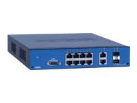 ADTRAN 1700570F1 NETVANTA 1531 MANAGED 12 PORTS LAYER 3 LITE GIGABIT ETHERNET